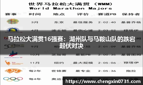 马拉松大满贯16强赛：湖州队与马鞍山队的跌宕起伏对决