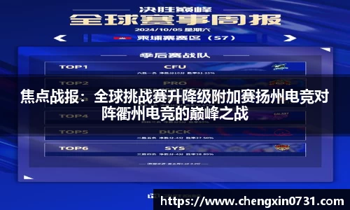 焦点战报：全球挑战赛升降级附加赛扬州电竞对阵衢州电竞的巅峰之战
